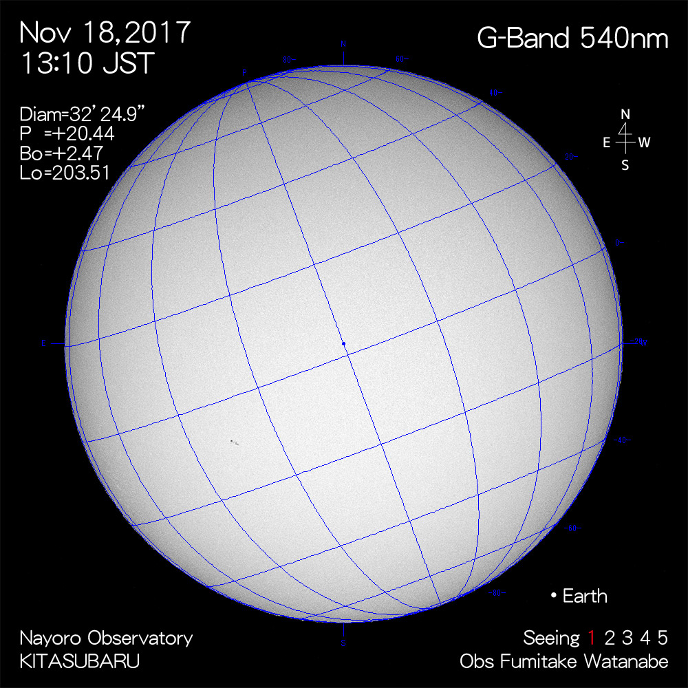 2017年11月18日540nm波長の太陽