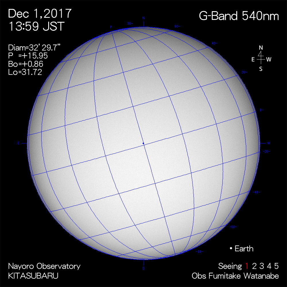 2017年12月1日540nm波長の太陽