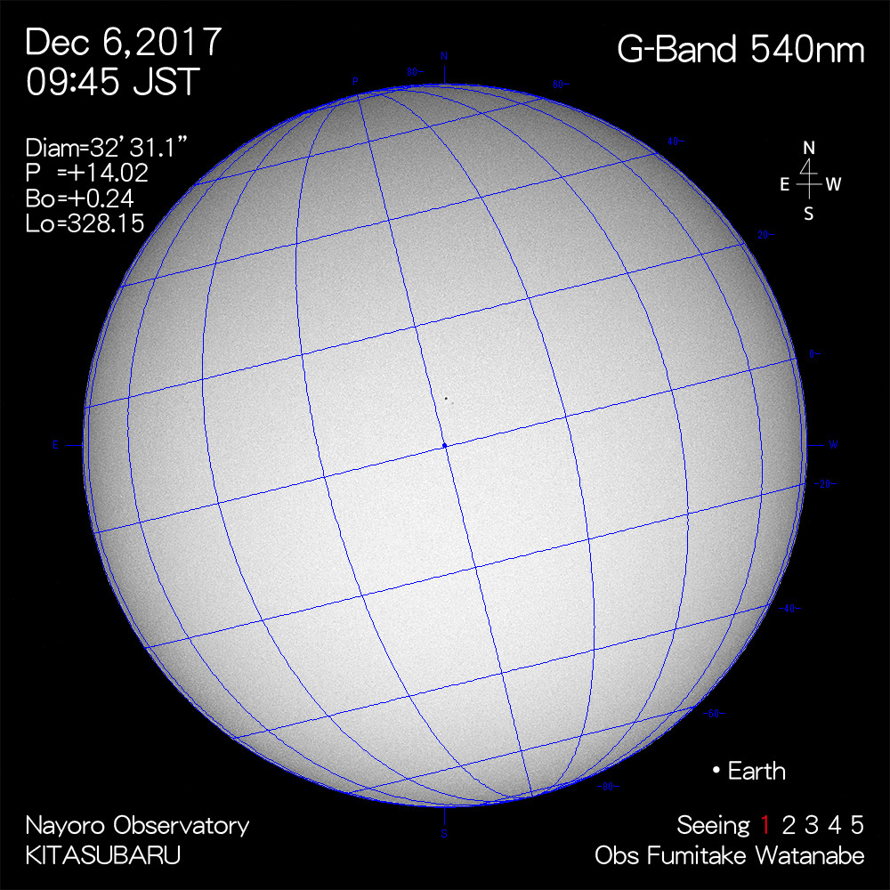 2017年12月6日540nm波長の太陽