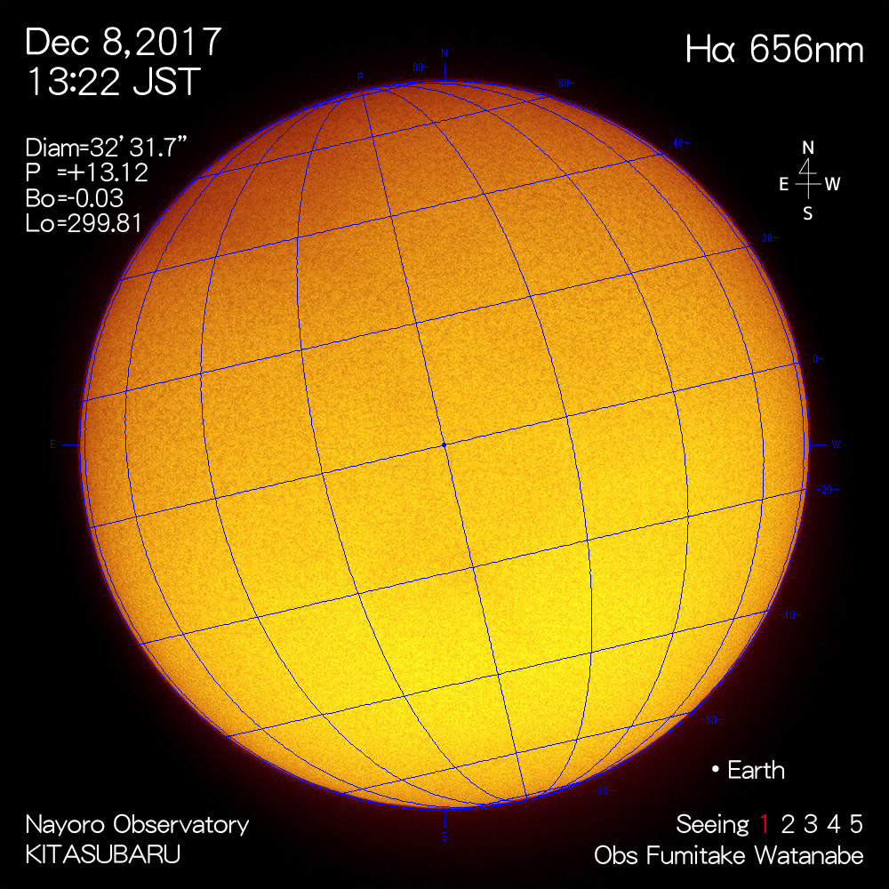 2017年12月8日Hα波長の太陽