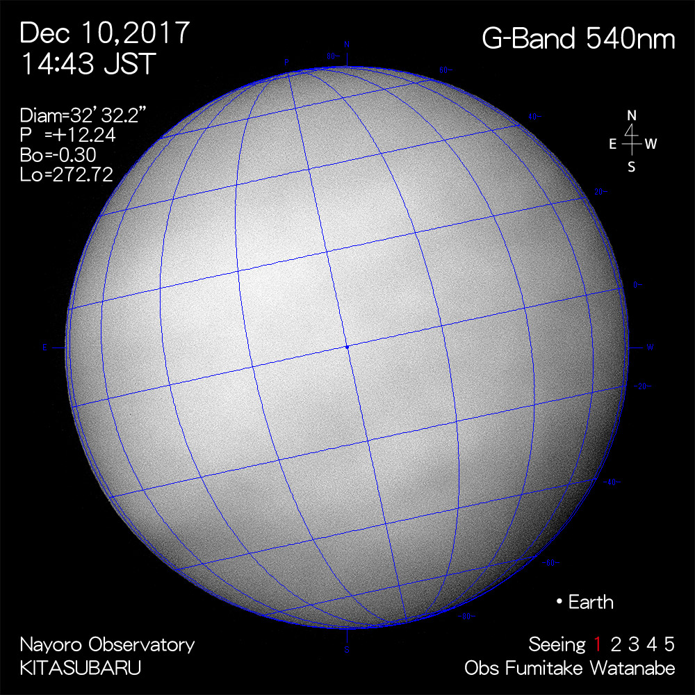 2017年12月8日540nm波長の太陽