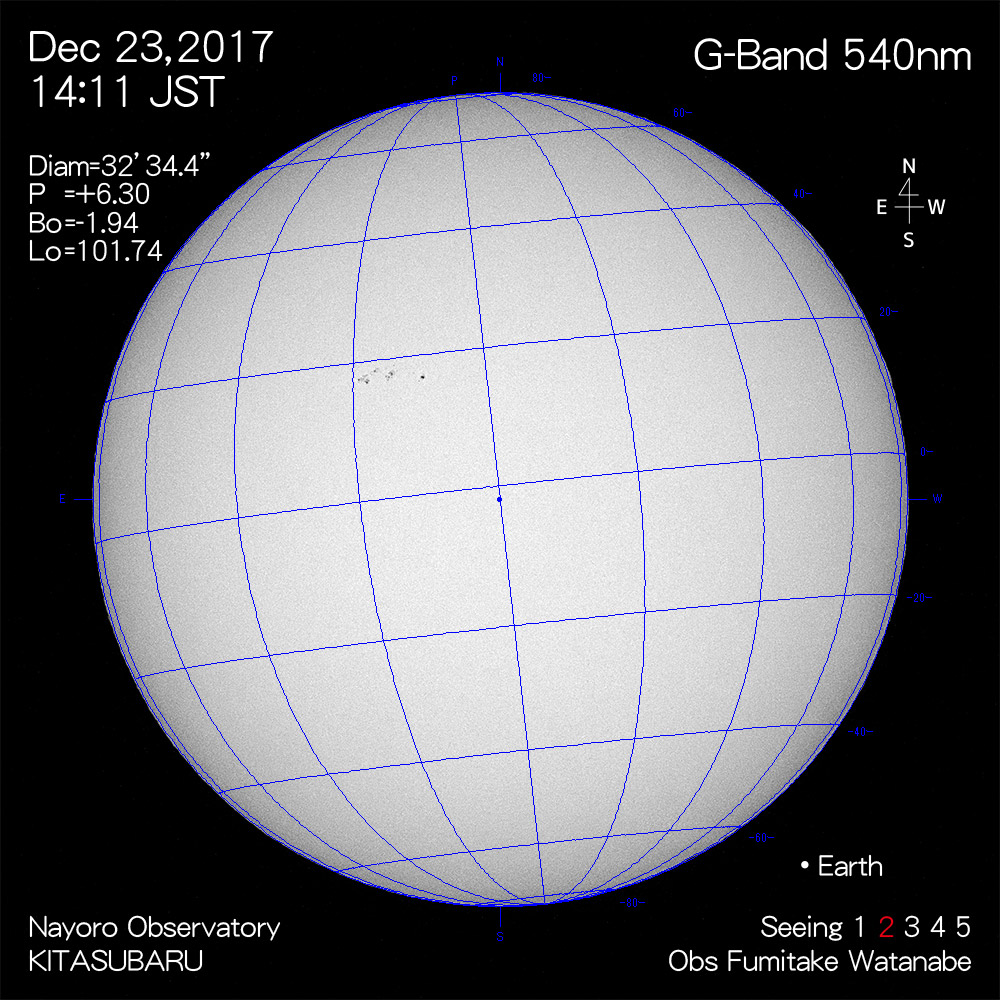 2017年12月23日540nm波長の太陽