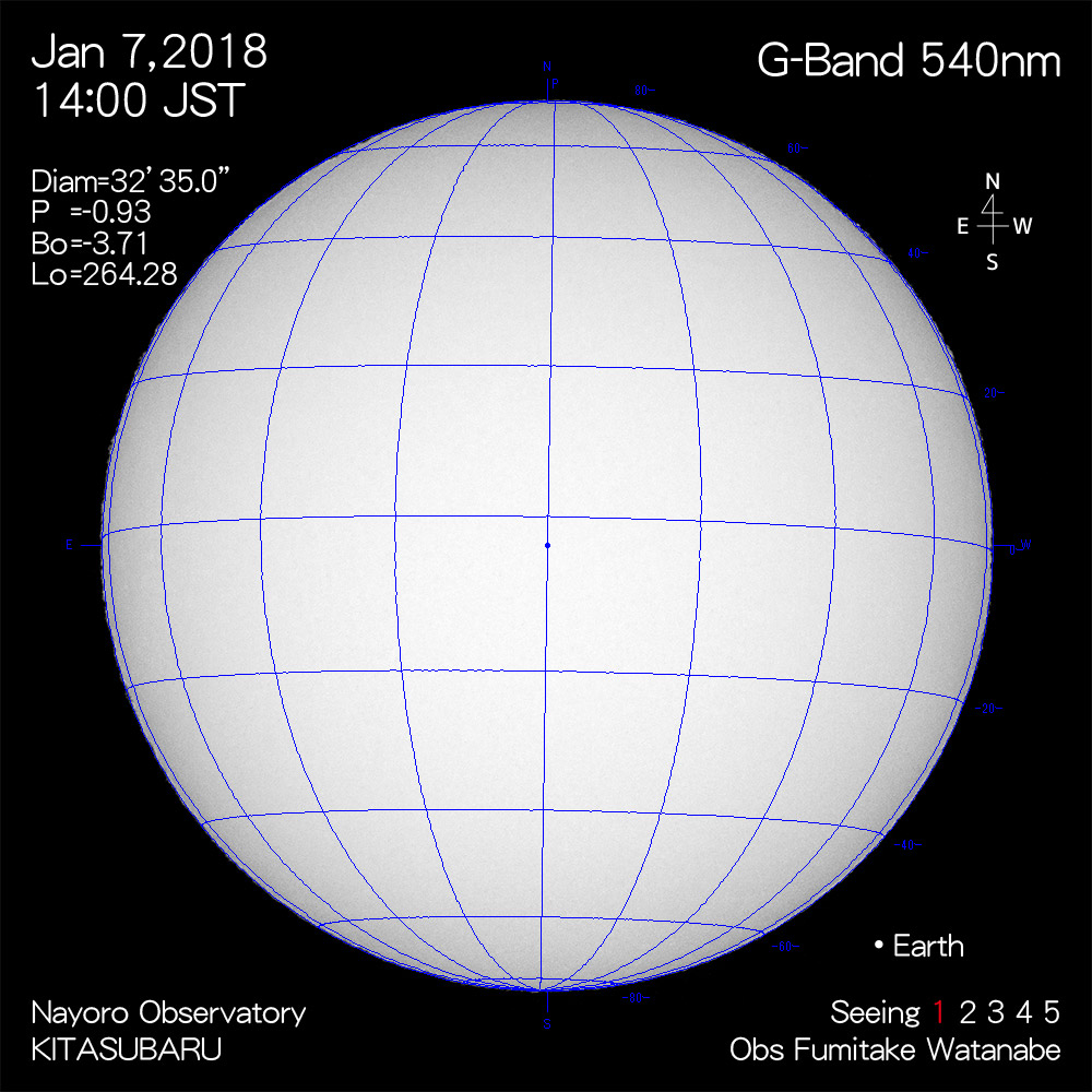 2018年1月7日540nm波長の太陽