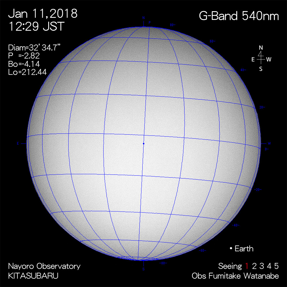 2018年1月11日540nm波長の太陽