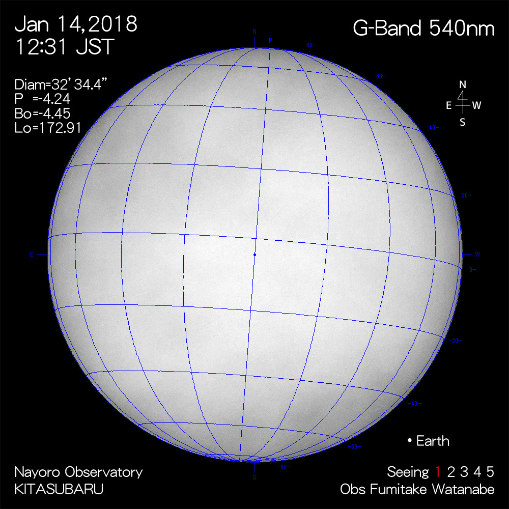 2018年1月14日540nm波長の太陽