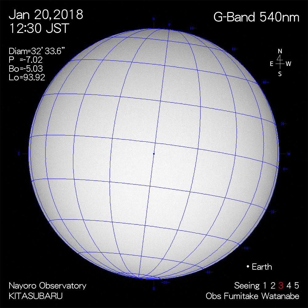 2018年1月20日540nm波長の太陽