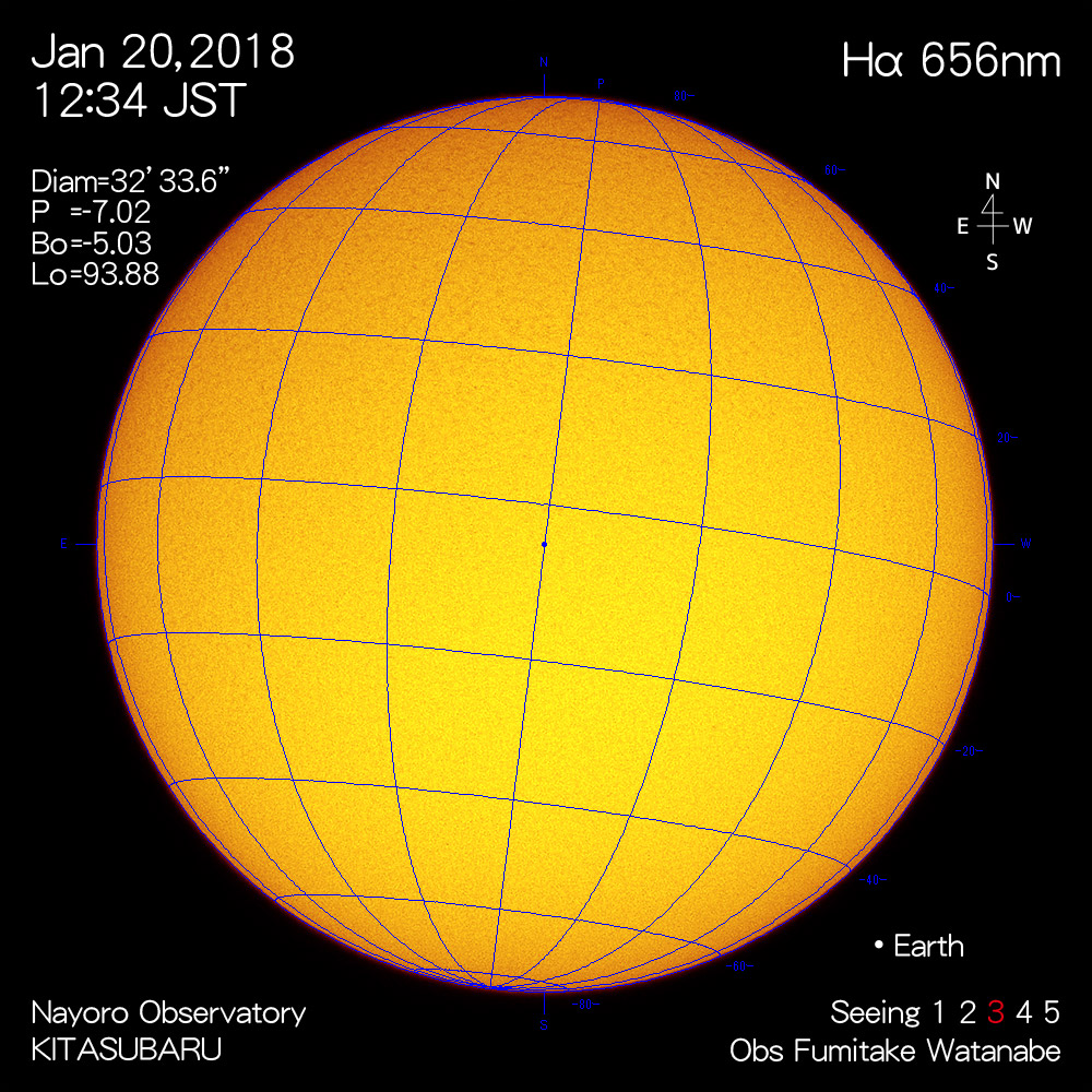 2018年1月20日Hα波長の太陽