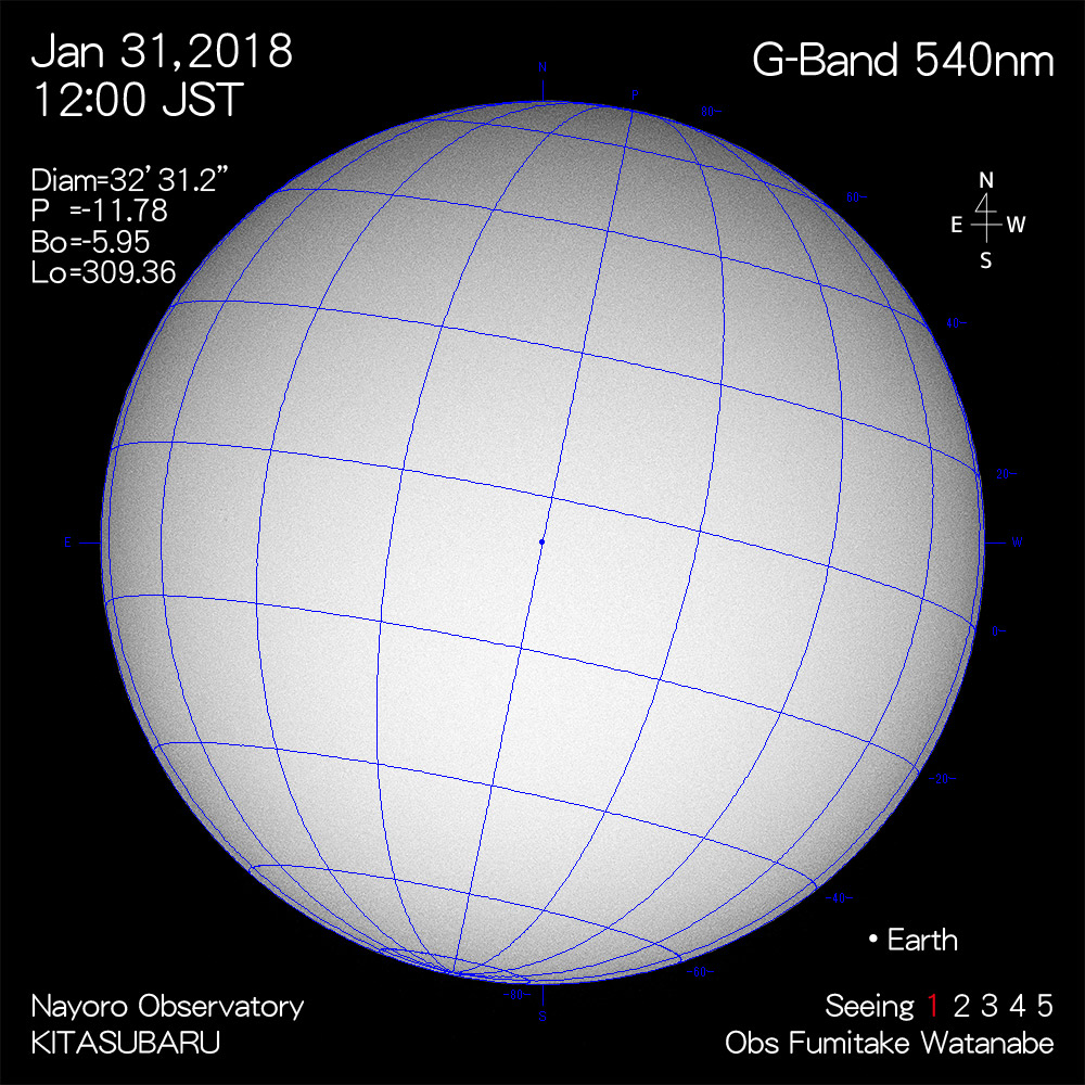 2018年1月31日540nm波長の太陽