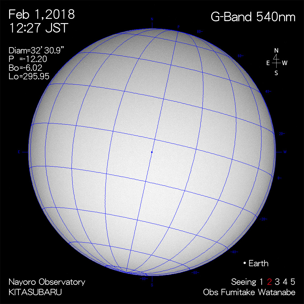 2018年2月1日540nm波長の太陽