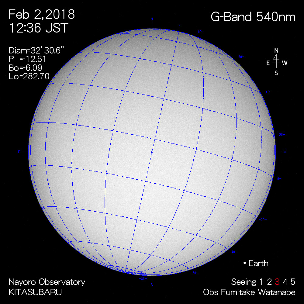 2018年2月2日540nm波長の太陽