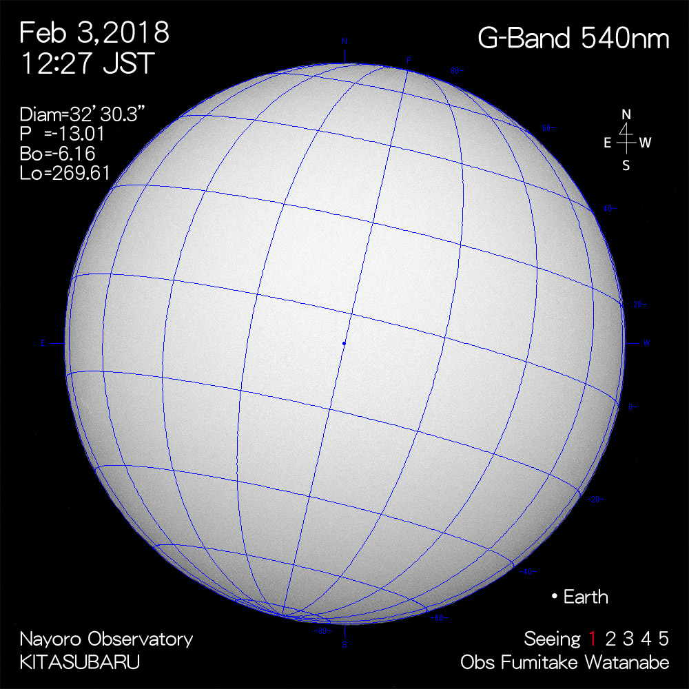 2018年2月3日540nm波長の太陽