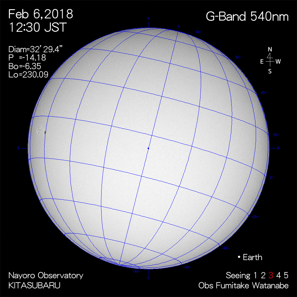 2018年2月6日540nm波長の太陽
