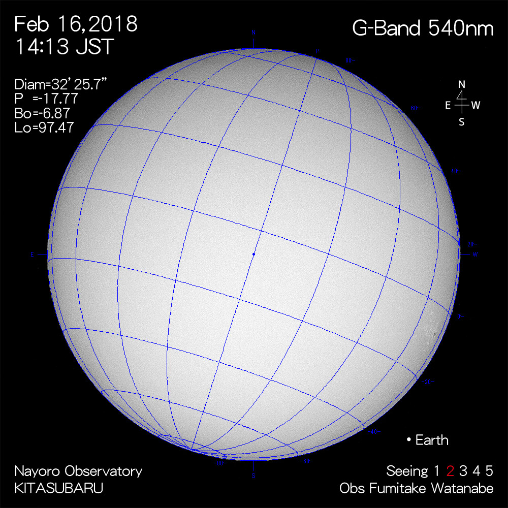 2018年2月16日540nm波長の太陽