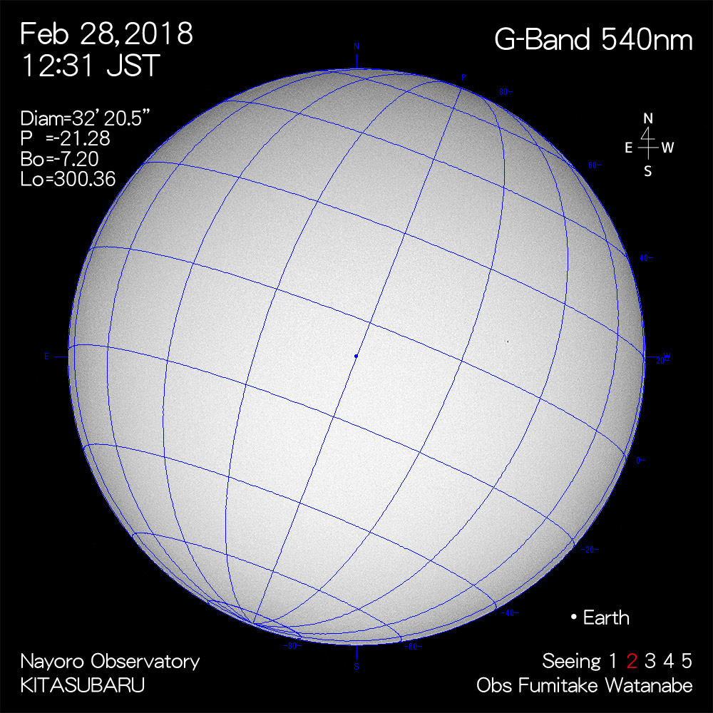 2018年2月28日540nm波長の太陽