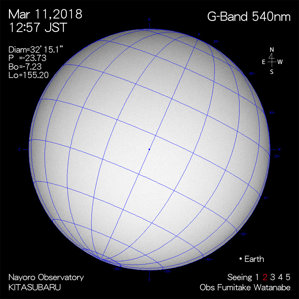 2018年3月11日540nm波長の太陽