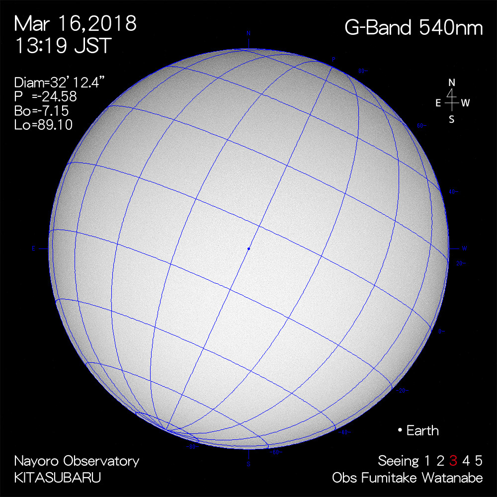 2018年3月16日540nm波長の太陽