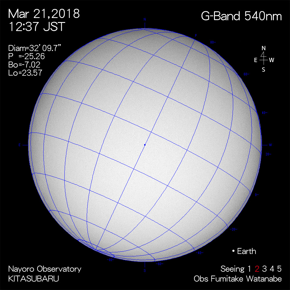 2018年3月21日540nm波長の太陽