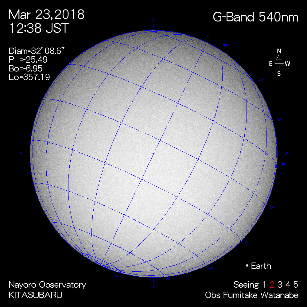 2018年3月23日540nm波長の太陽