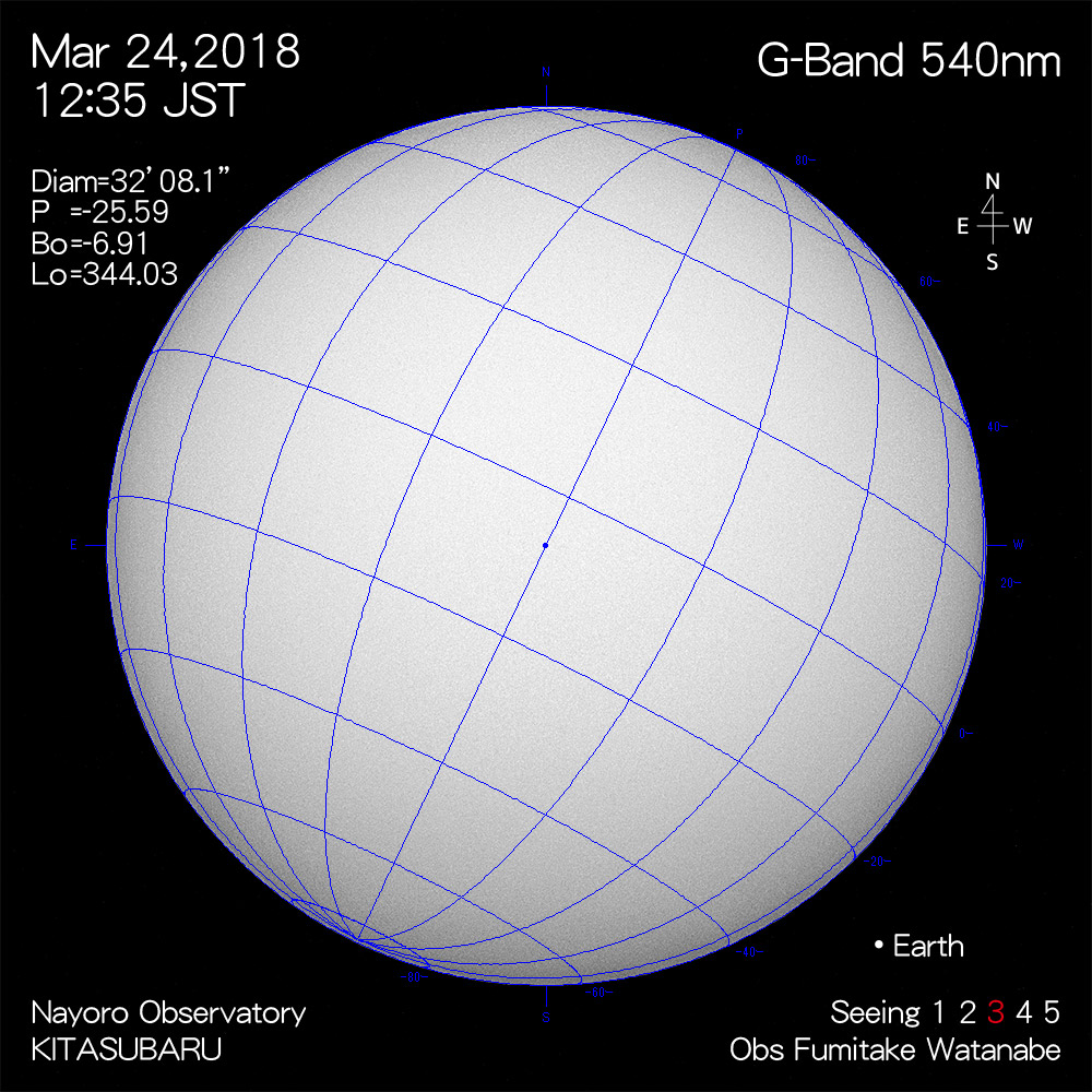 2018年3月24日540nm波長の太陽