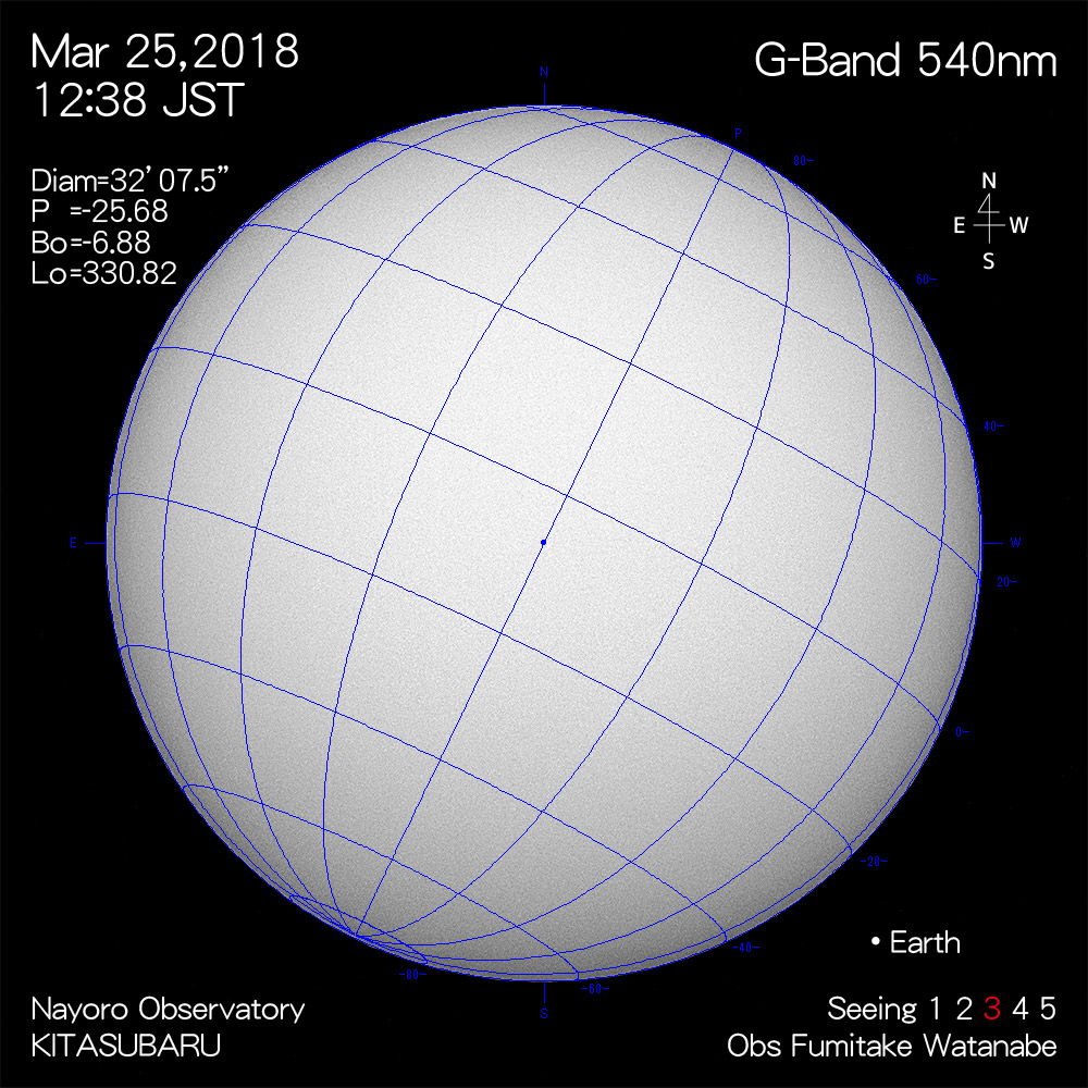 2018年3月25日540nm波長の太陽