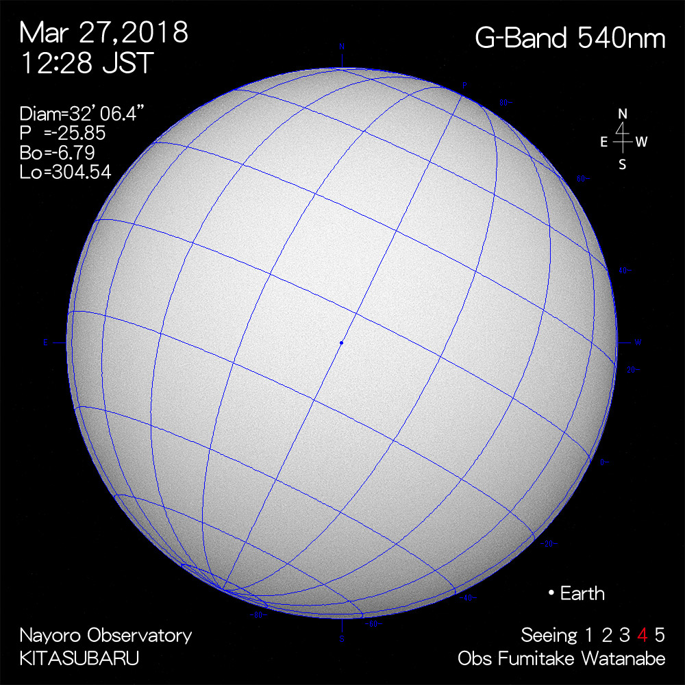 2018年3月27日540nm波長の太陽