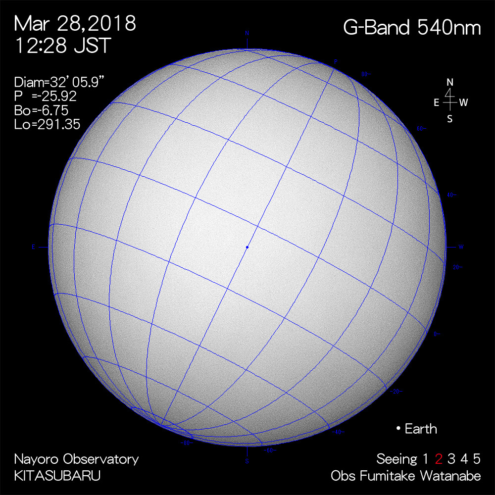 2018年3月28日540nm波長の太陽