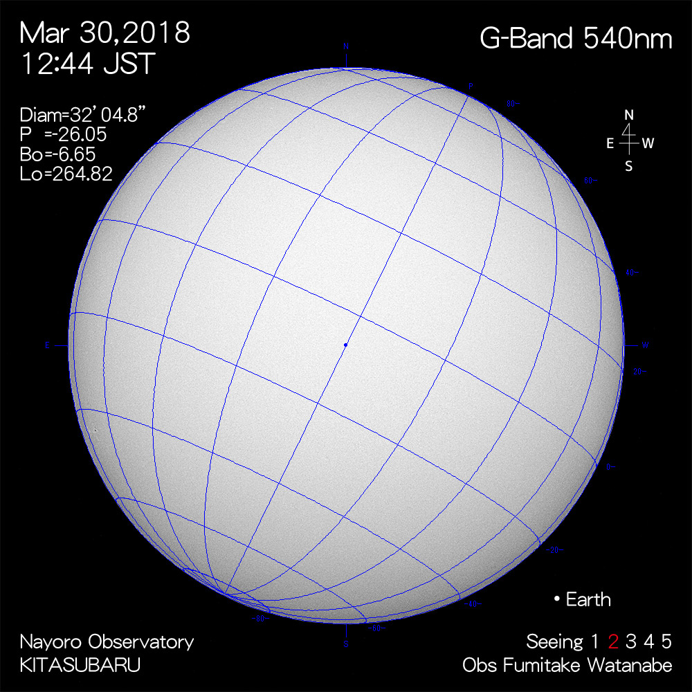 2018年3月30日540nm波長の太陽