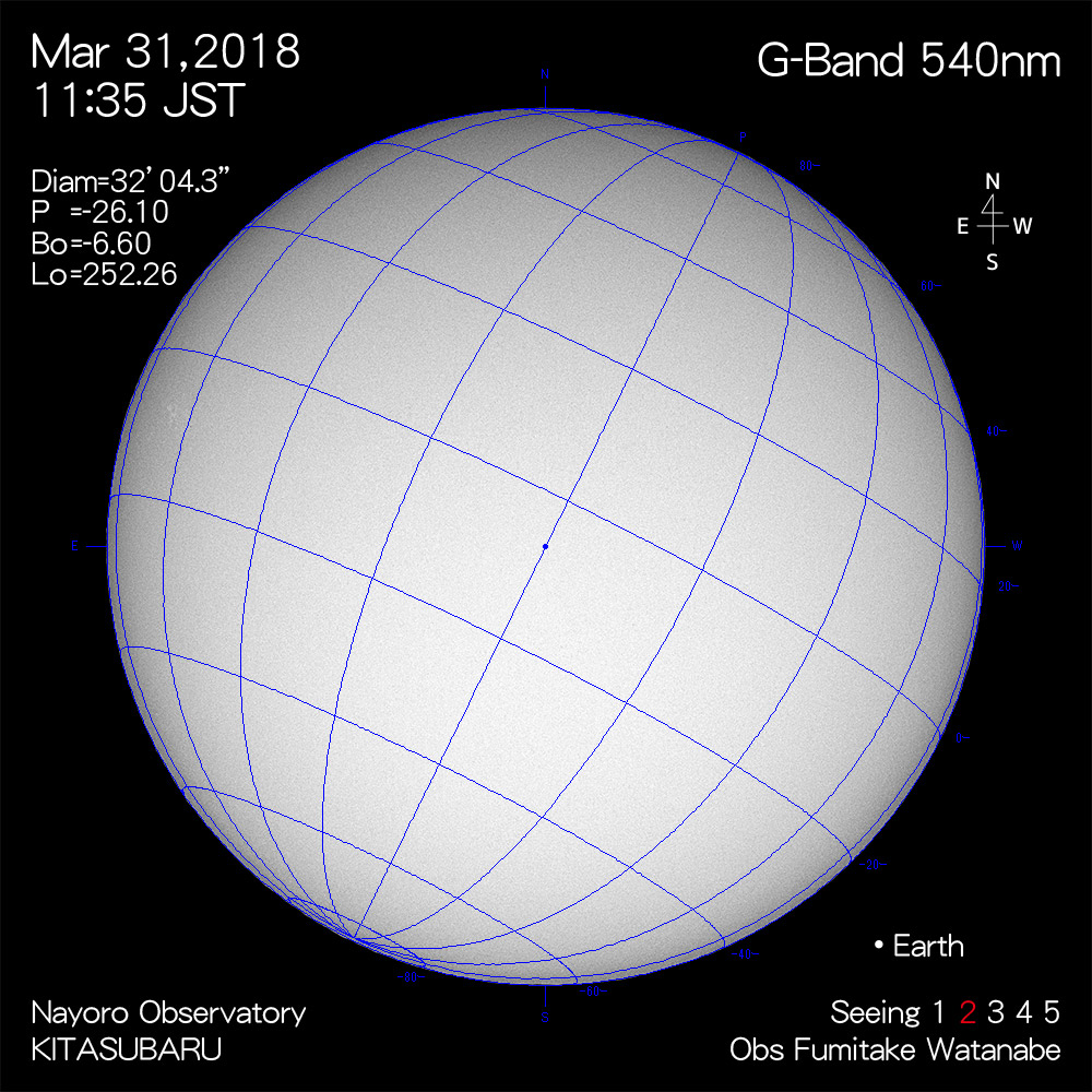 2018年3月31日540nm波長の太陽