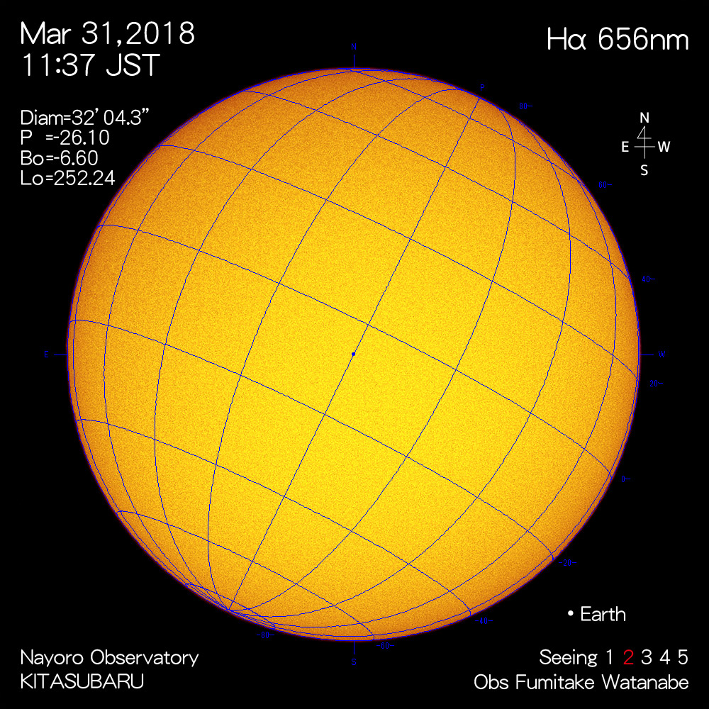 2018年3月31日Hα波長の太陽