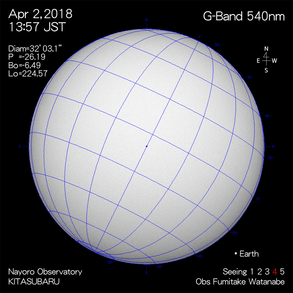 2018年4月2日540nm波長の太陽