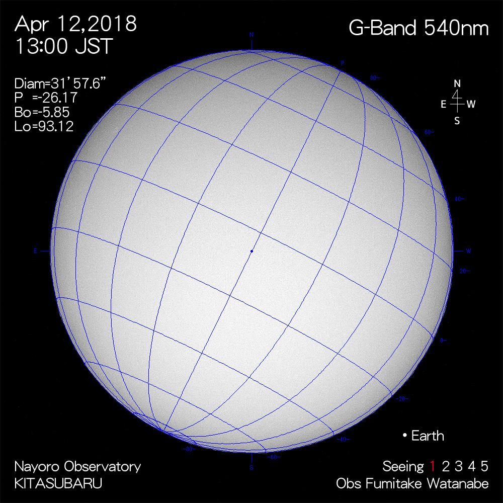 2018年4月12日540nm波長の太陽