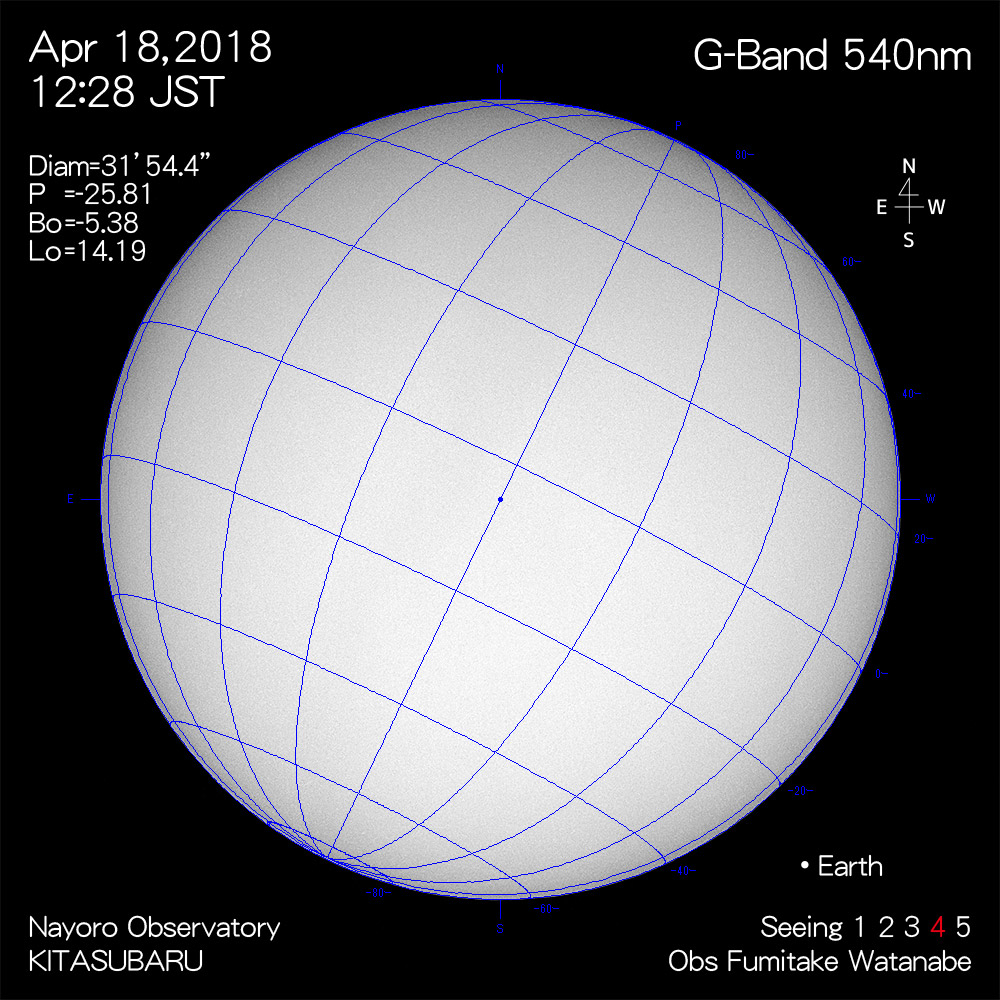 2018年4月18日540nm波長の太陽