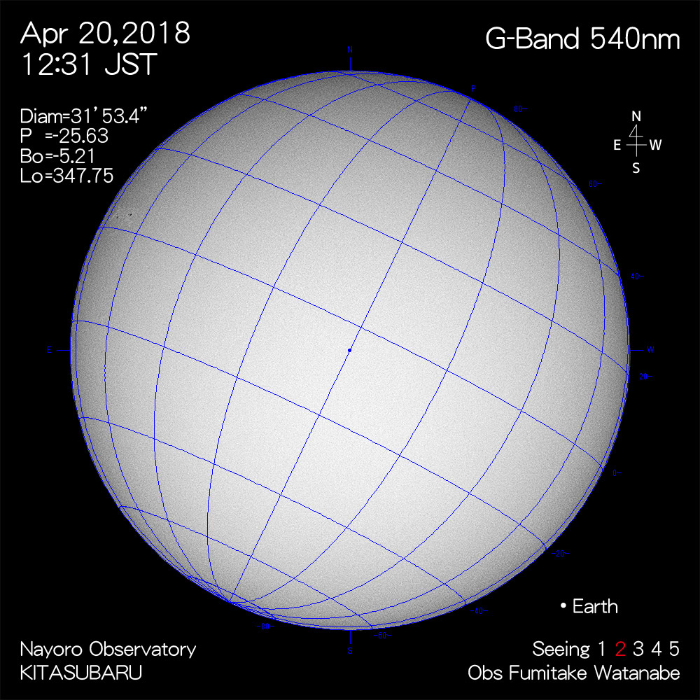 2018年4月20日540nm波長の太陽