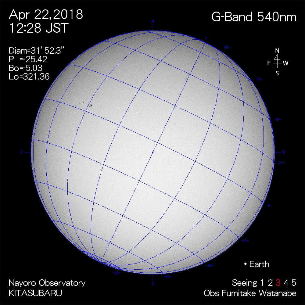 2018年4月22日540nm波長の太陽