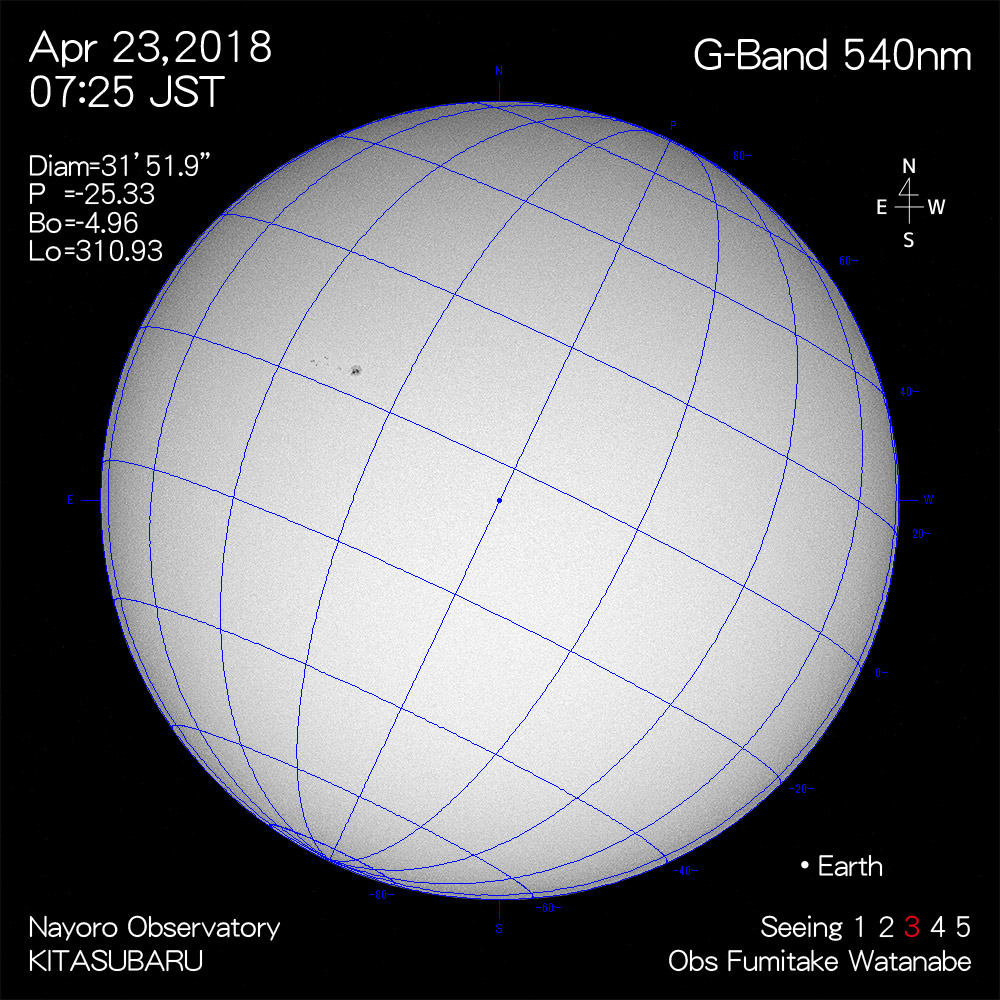 2018年4月23日540nm波長の太陽