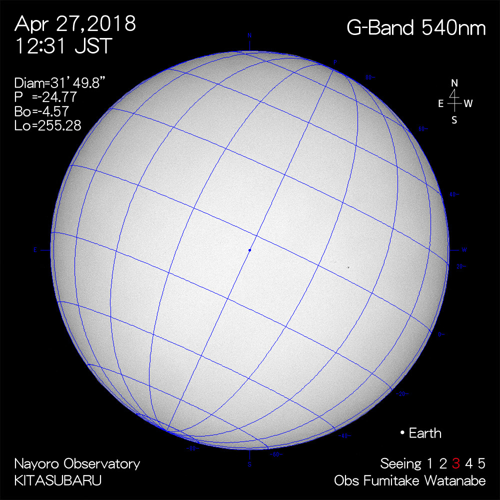 2018年4月27日540nm波長の太陽