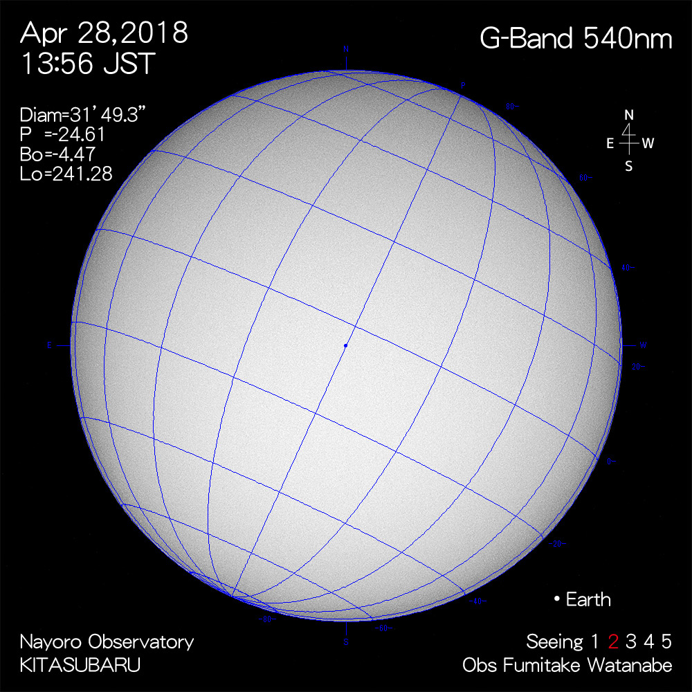 2018年4月28日540nm波長の太陽