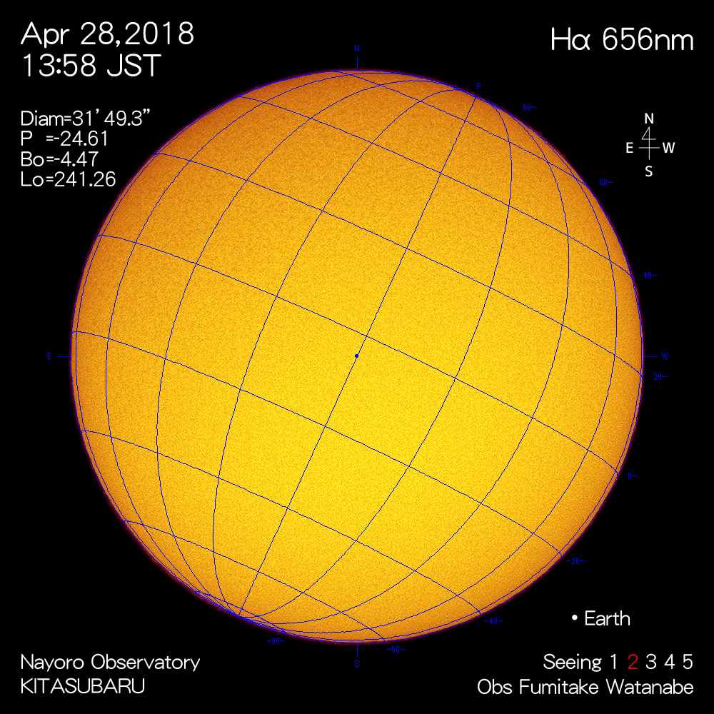 2018年4月28日Hα波長の太陽