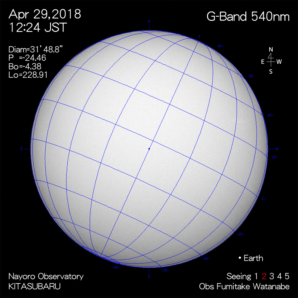 2018年4月29日540nm波長の太陽