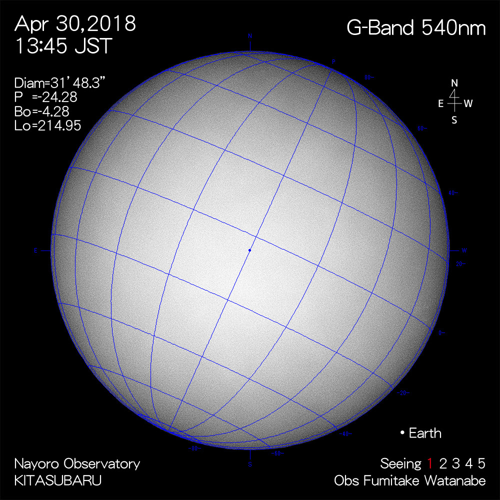 2018年4月30日540nm波長の太陽