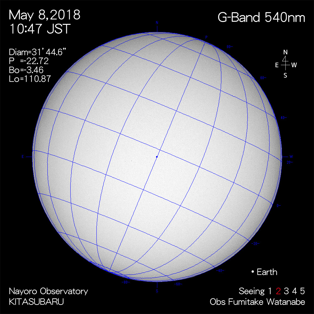 2018年5月0508540nm波長の太陽