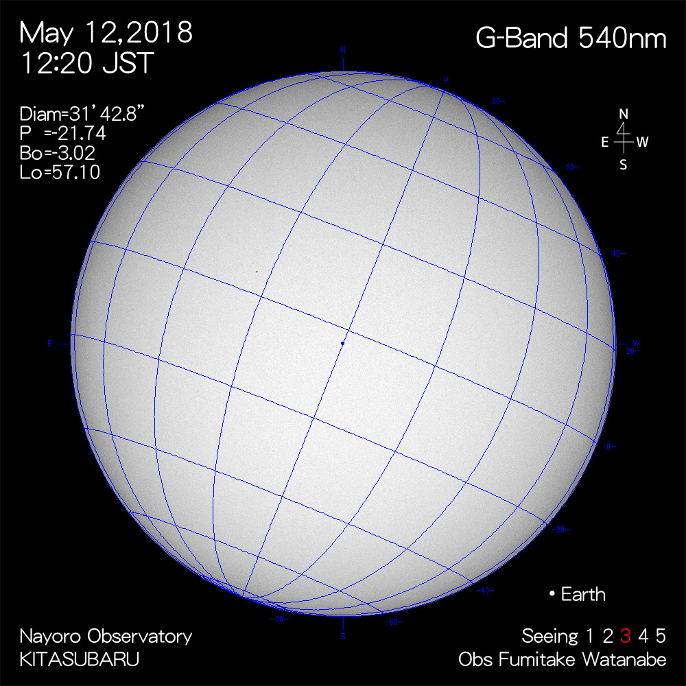 2018年5月12日540nm波長の太陽