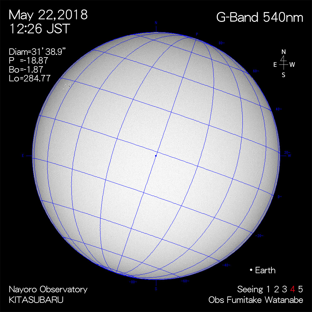2018年5月22日540nm波長の太陽