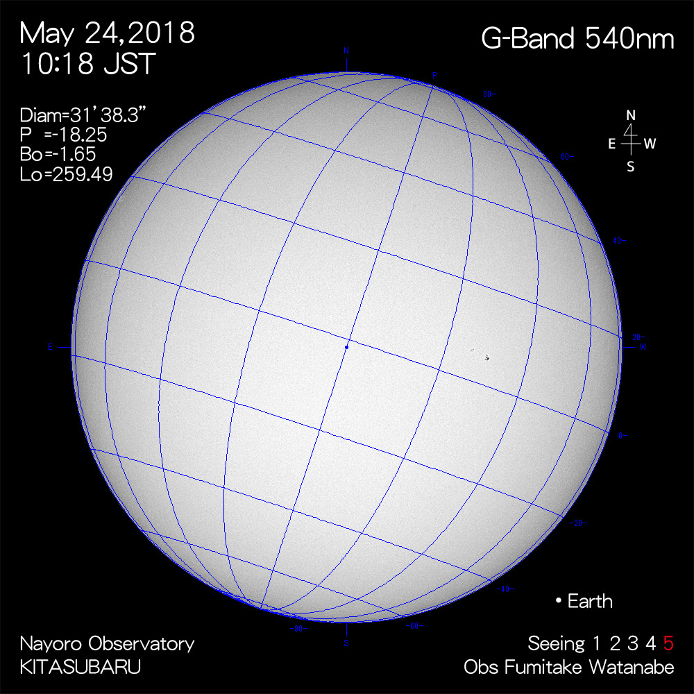 2018年5月24日540nm波長の太陽