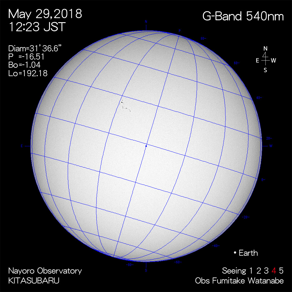 2018年5月29日540nm波長の太陽