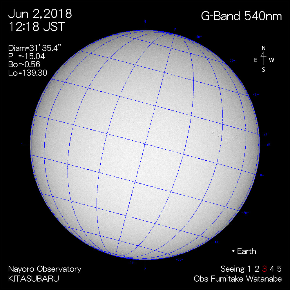 2018年6月2日540nm波長の太陽