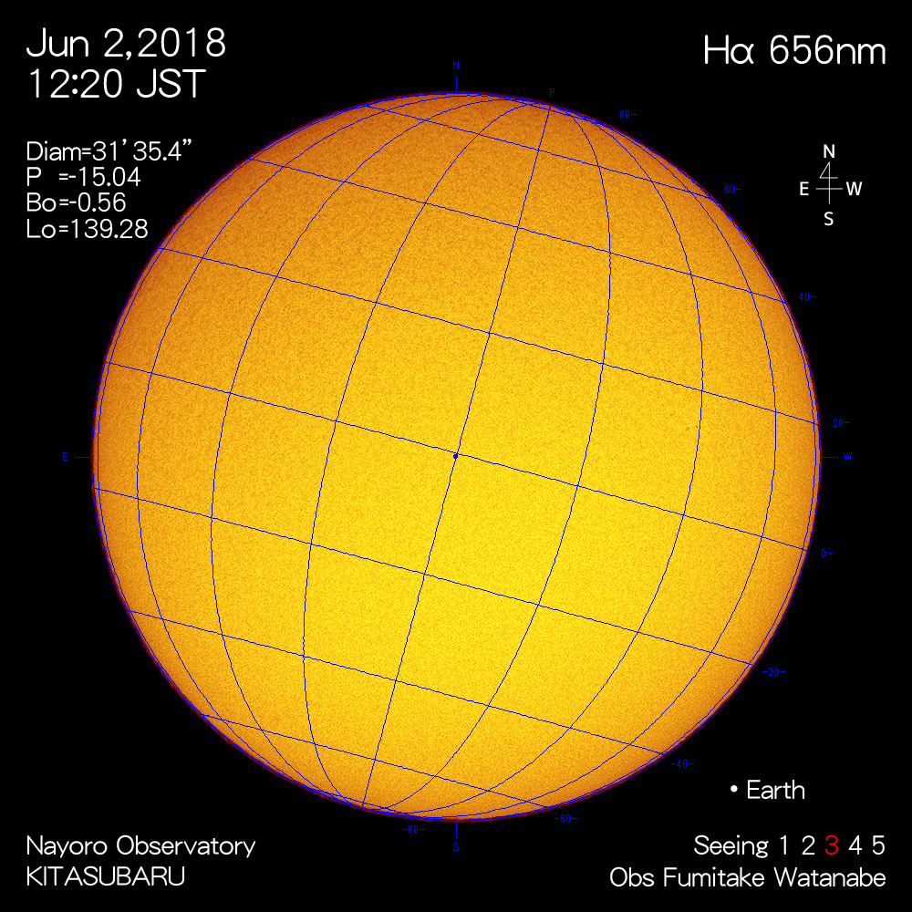 2018年6月2日Hα波長の太陽
