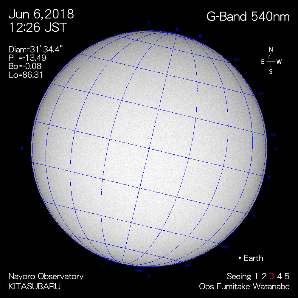 2018年6月6日540nm波長の太陽