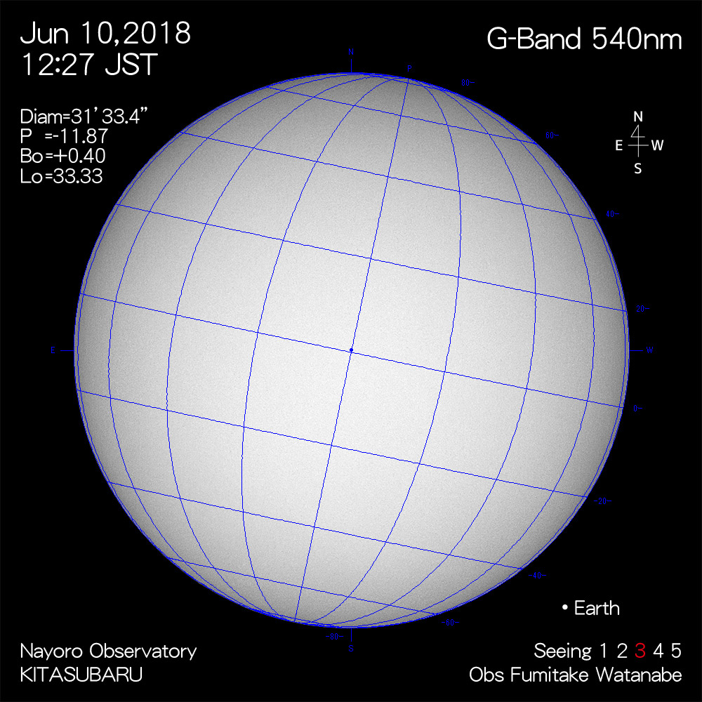 2018年6月10日540nm波長の太陽