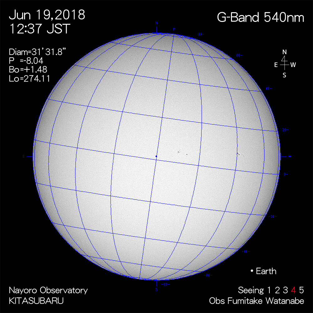 2018年6月19日540nm波長の太陽